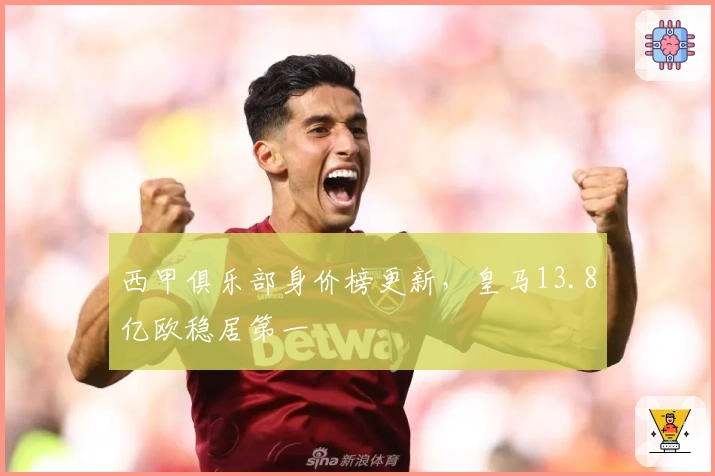 西甲俱乐部身价榜更新，皇马13.8亿欧稳居第一